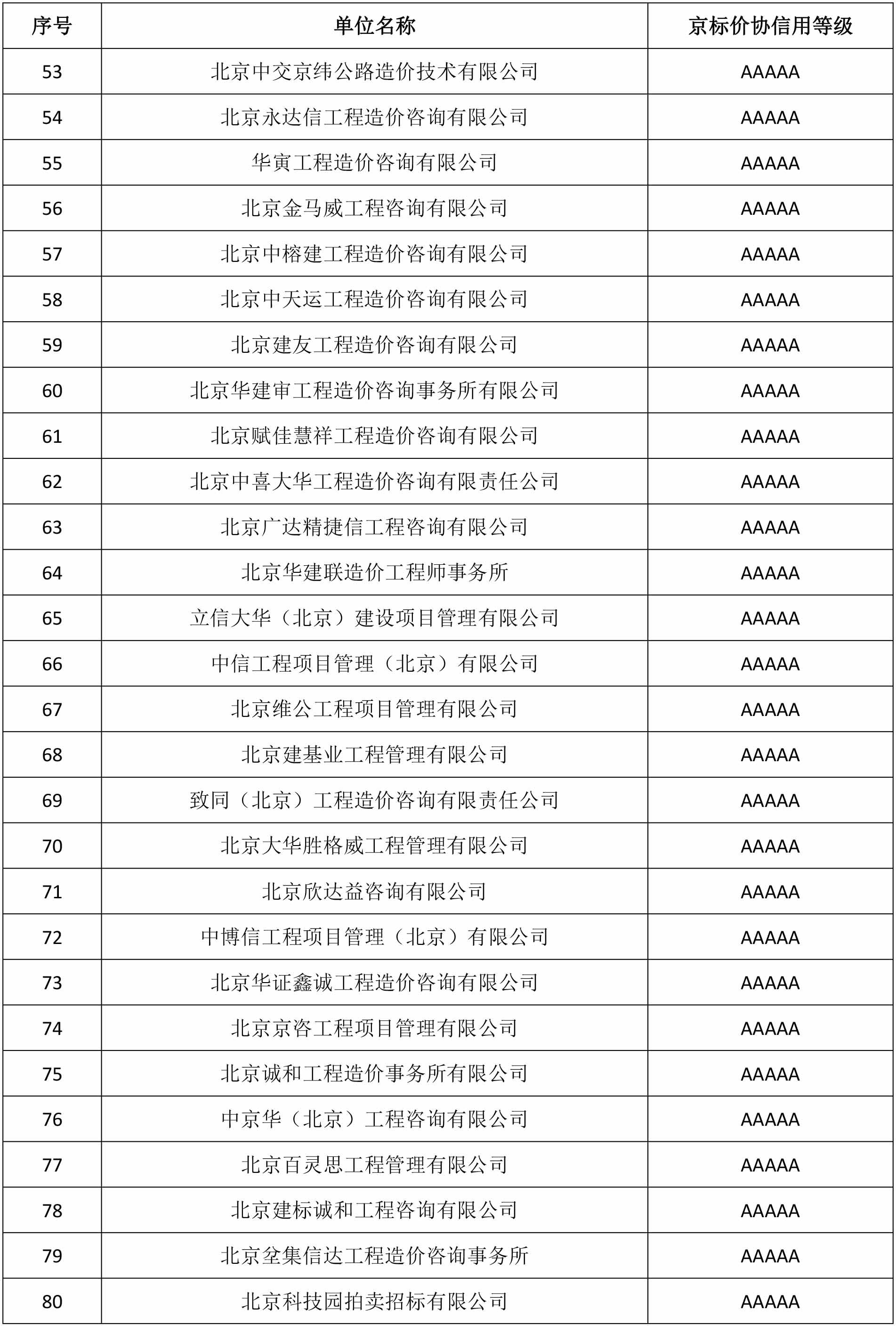 2026广州技能提升补贴申报指南星空体育