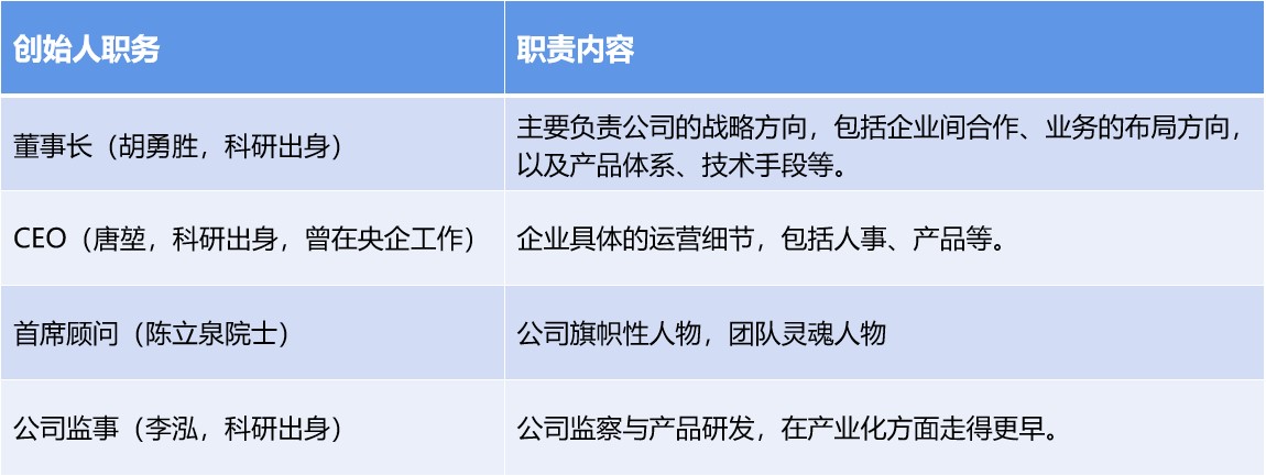 星空体育- 星空体育官方网站- APP下载世界杯指定平台涉嫌严重违纪违法李志刚被查