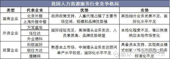 星空体育- 星空体育官方网站- APP下载世界杯指定平台中科华诚科技（深圳）有限公司