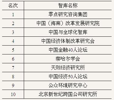 企业信息网 中国企业信息发布平星空体育- 星空体育官方网站- 星空体育APP下载- 世界杯指定体育平台台