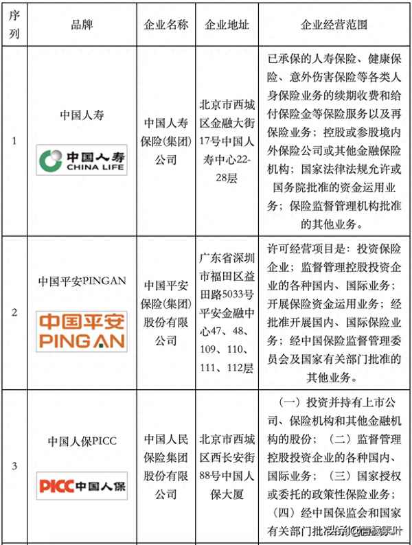 星空体育- 星空体育官方网站- 星空体育APP下载- 世界杯指定体育平台专升本考试25日起网上填报志愿